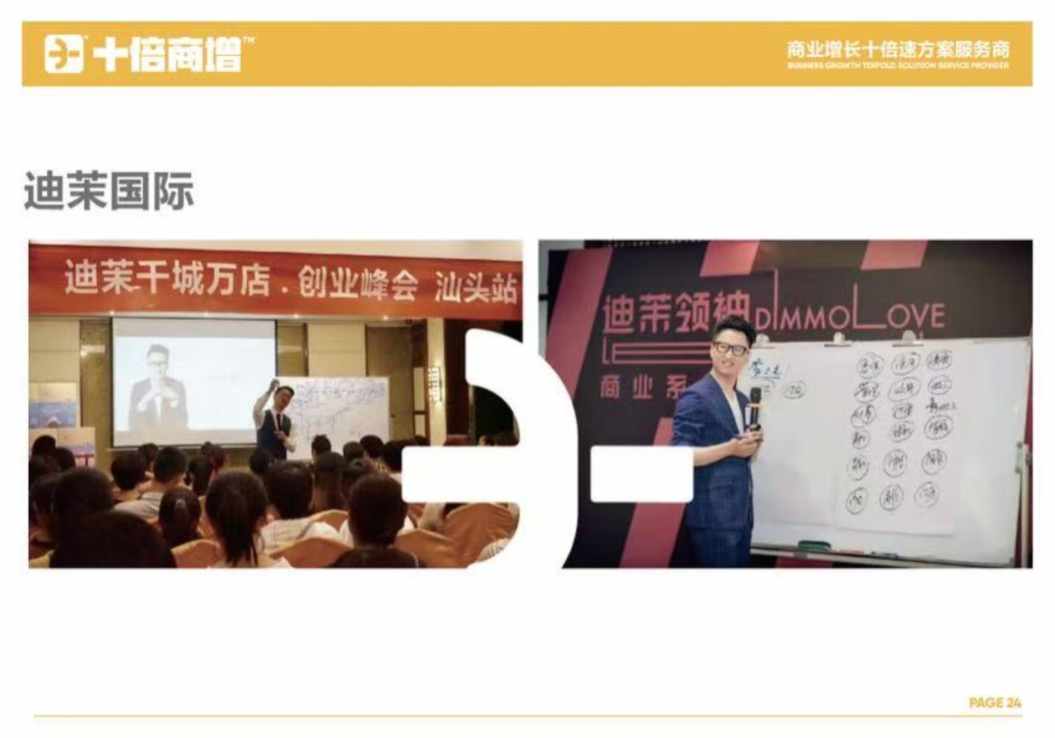迪茉国际企业服务与授课现场